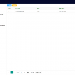 助力化工園區安全穩定發展 化工園區應急響應管控系統介紹