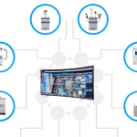 “十四五”生態環境監測規劃中環境監測廠家的市場有哪些