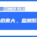 油煙污染危害大，監(jiān)測(cè)系統(tǒng)不可少