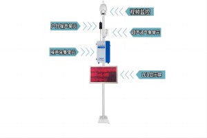 噪聲監測 智易時代噪聲在線監測系統