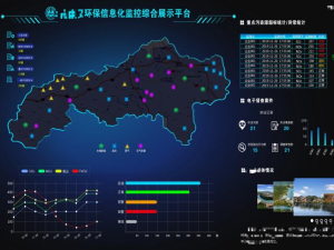 鋼鐵行業智慧環保系統方案