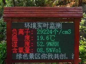 景區公園環境監測項目建設方案